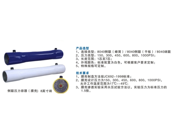 Стеклостальные мембраны серии