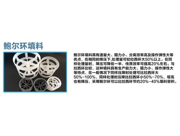 наполнитель кольца Бауэра